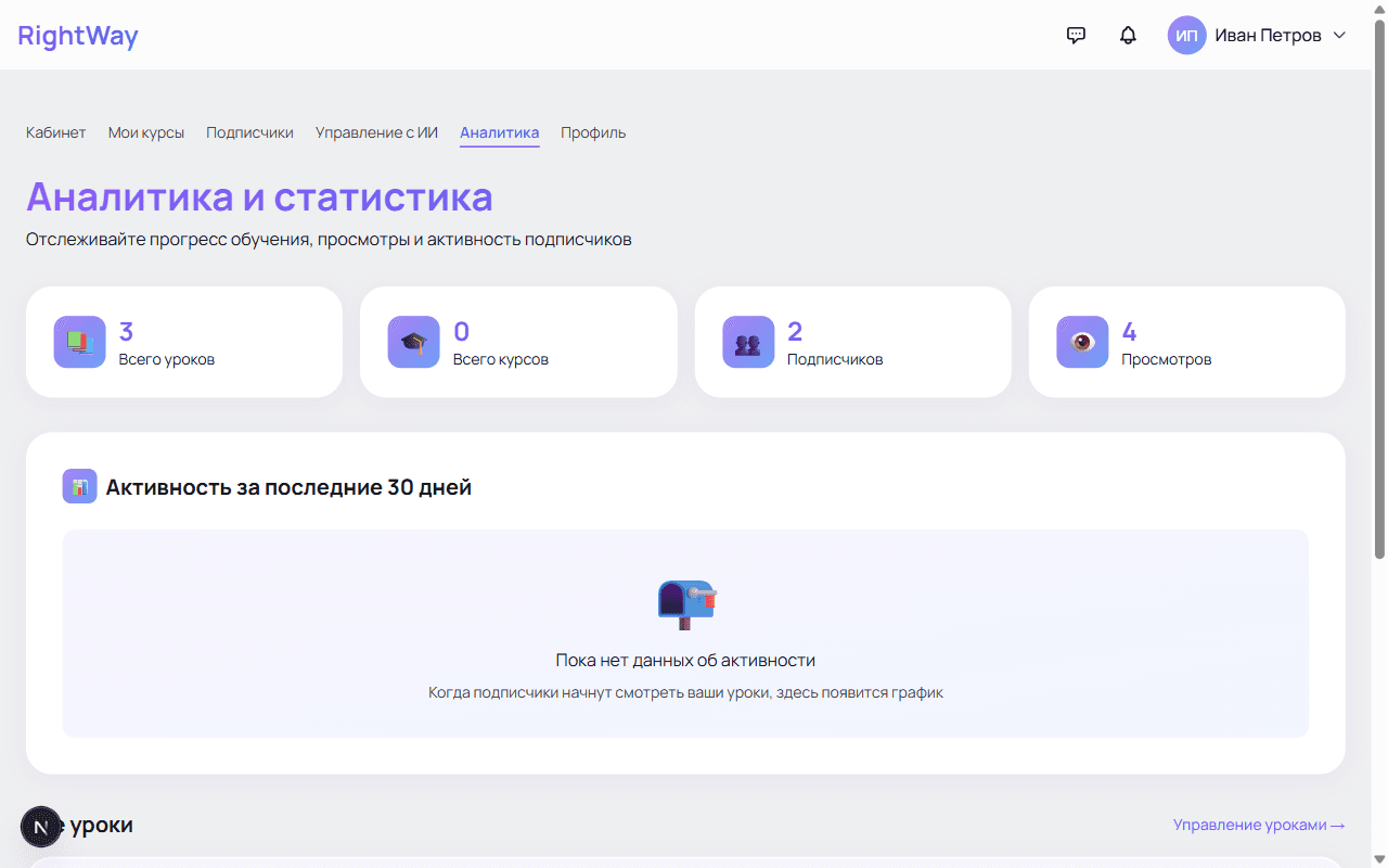 Аналитика автора
